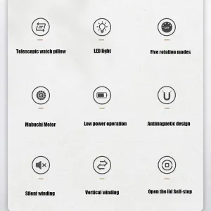 Antimagnetic Design, Adjustable Pillow Automatic congenial relevance kink faculty intaglio Watch Winder with Quiet Motor, LED Backlight, 5 Rotation Modes, 