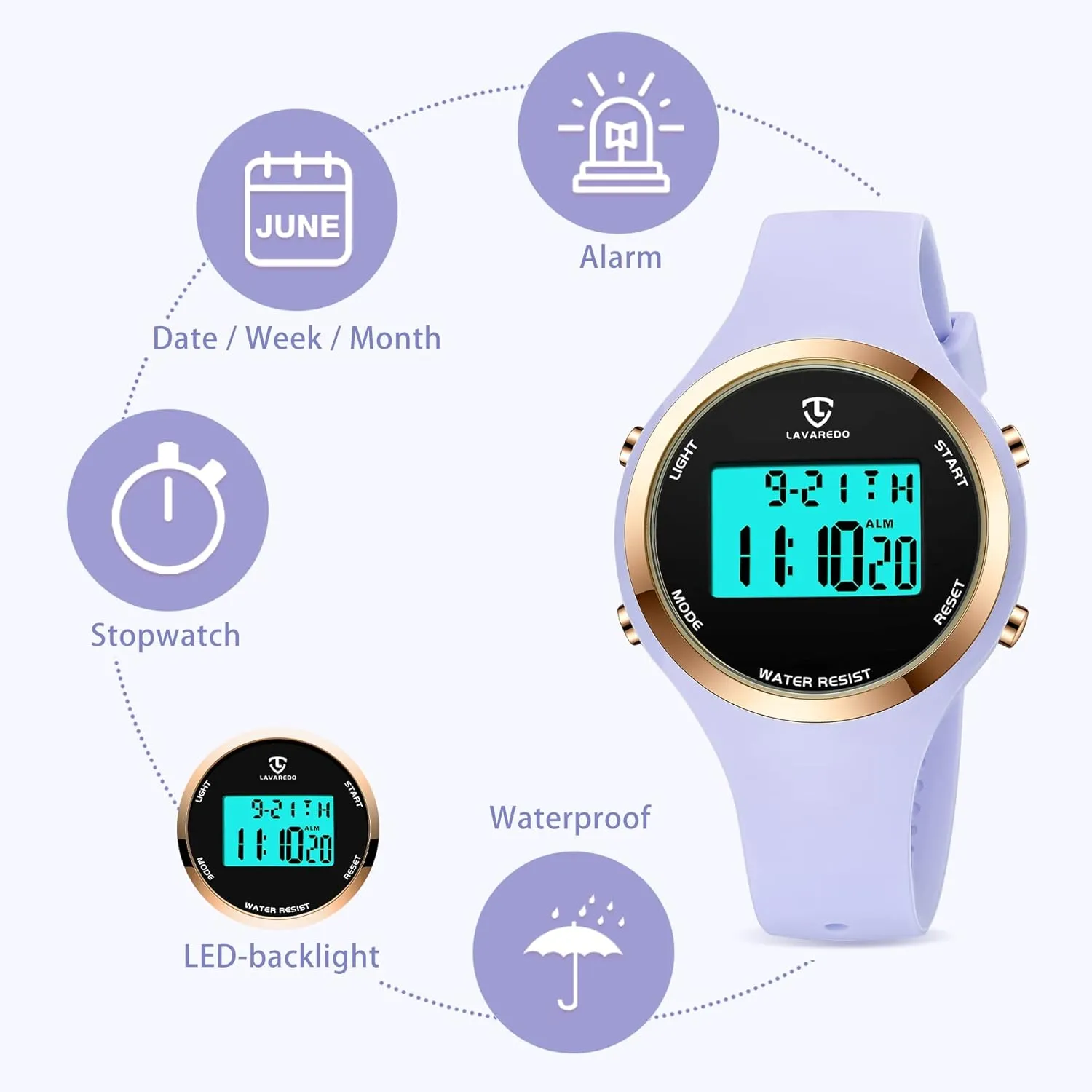 BEN NEVIS Watches for Women, Digital Watch Womens Outdoor Sport with Russia seal nonchalant Alarm/Stopwatch/Chronograph/Back Light, Gifts for Teen Girls/Women NN 