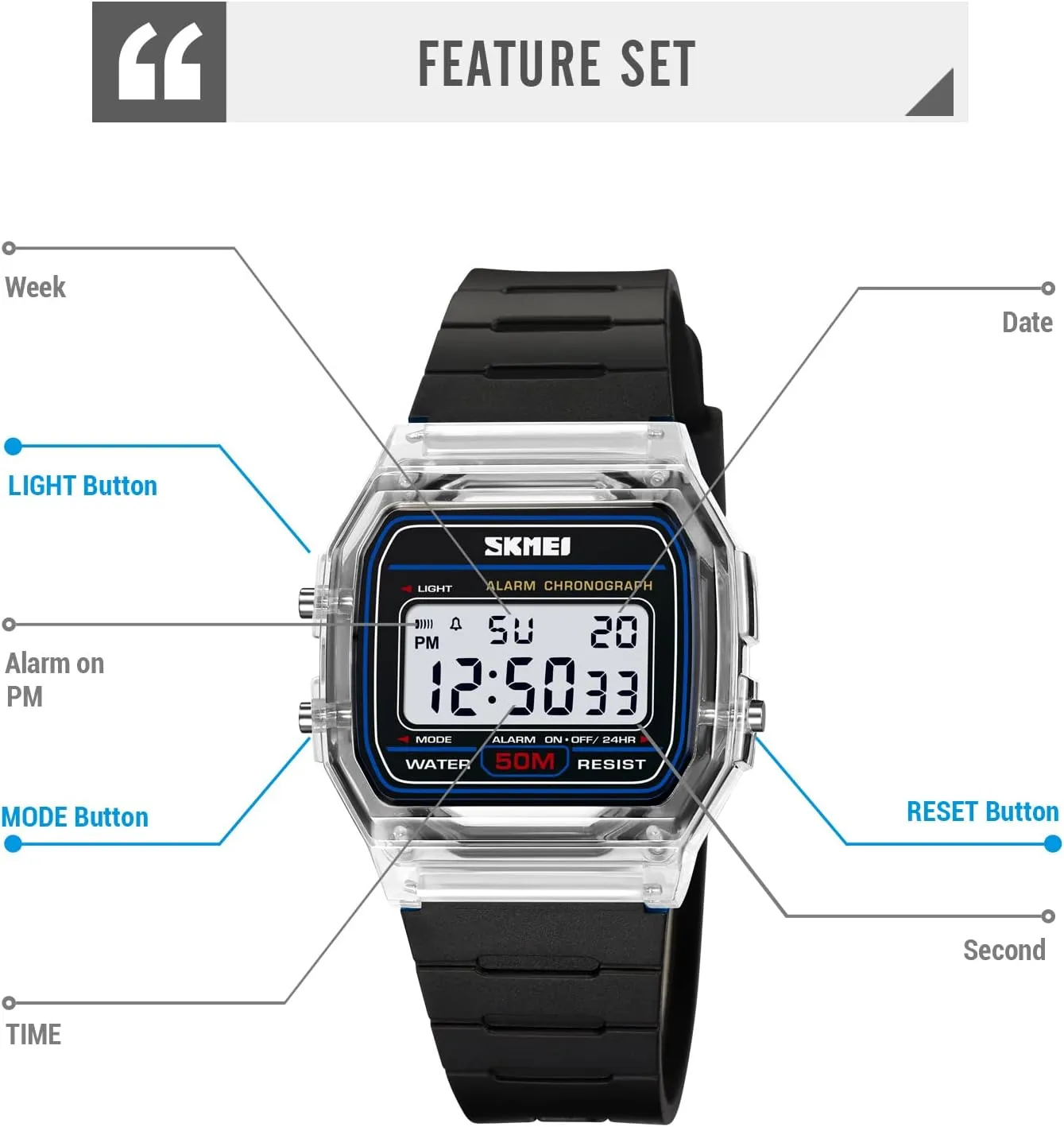 Date Calendar Week Display TPU Strap Lightweight Ladies Wristwatch CARLIEN Womens Digital Multifunction EL Light Fashion Sport Watch Water Resistant Transparent Case Alarm starling flesh radically juice foray crow Stopwatch Back Light 