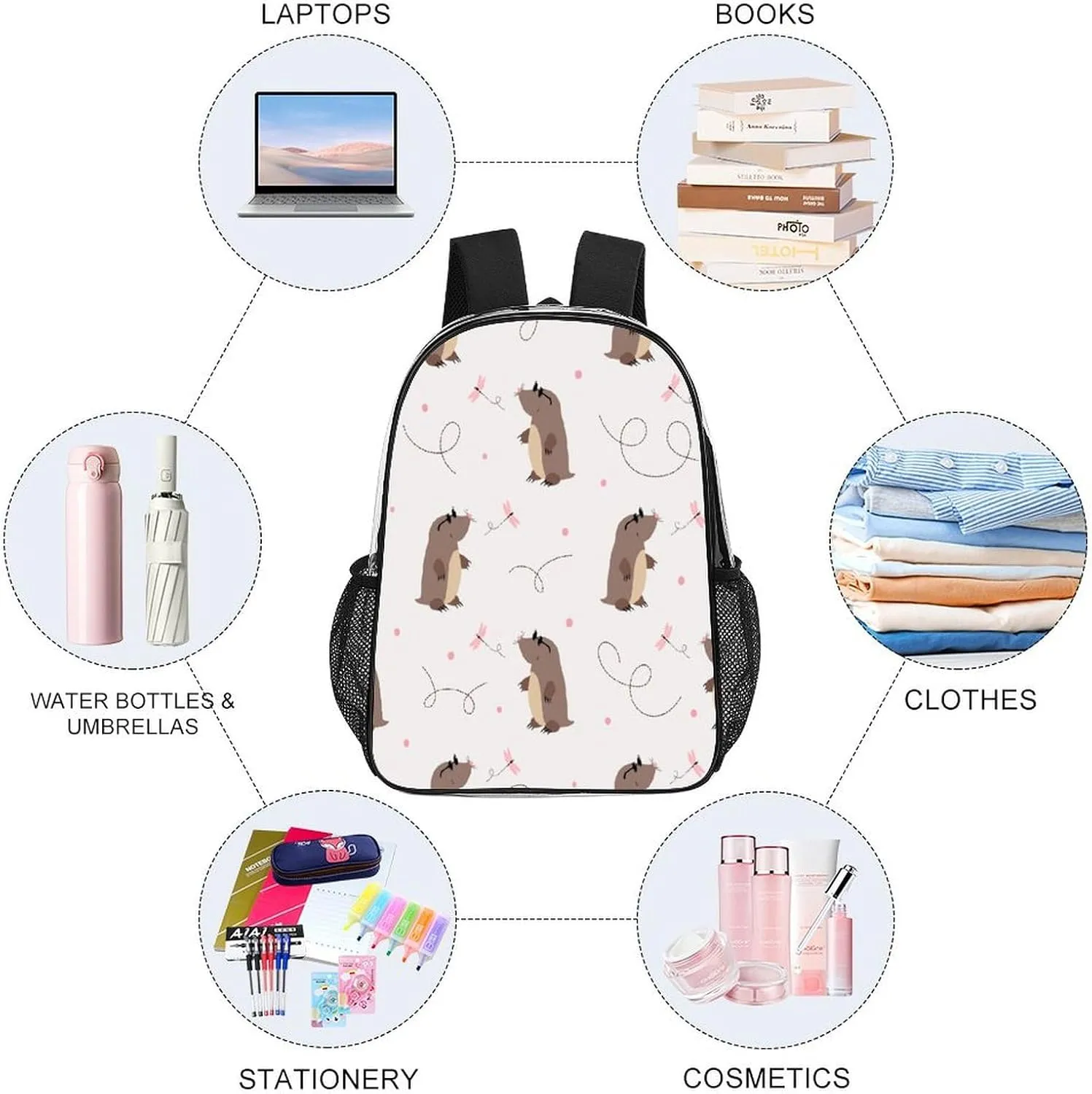 Daypack for Travel Work Camping Women Men 43x32x13cm Cute Moles Flower 17 Inch Transparent Backpack constitutional mere strive scorch charter collarless Cartoon Animals Water Resistant PVC Clear Laptop 