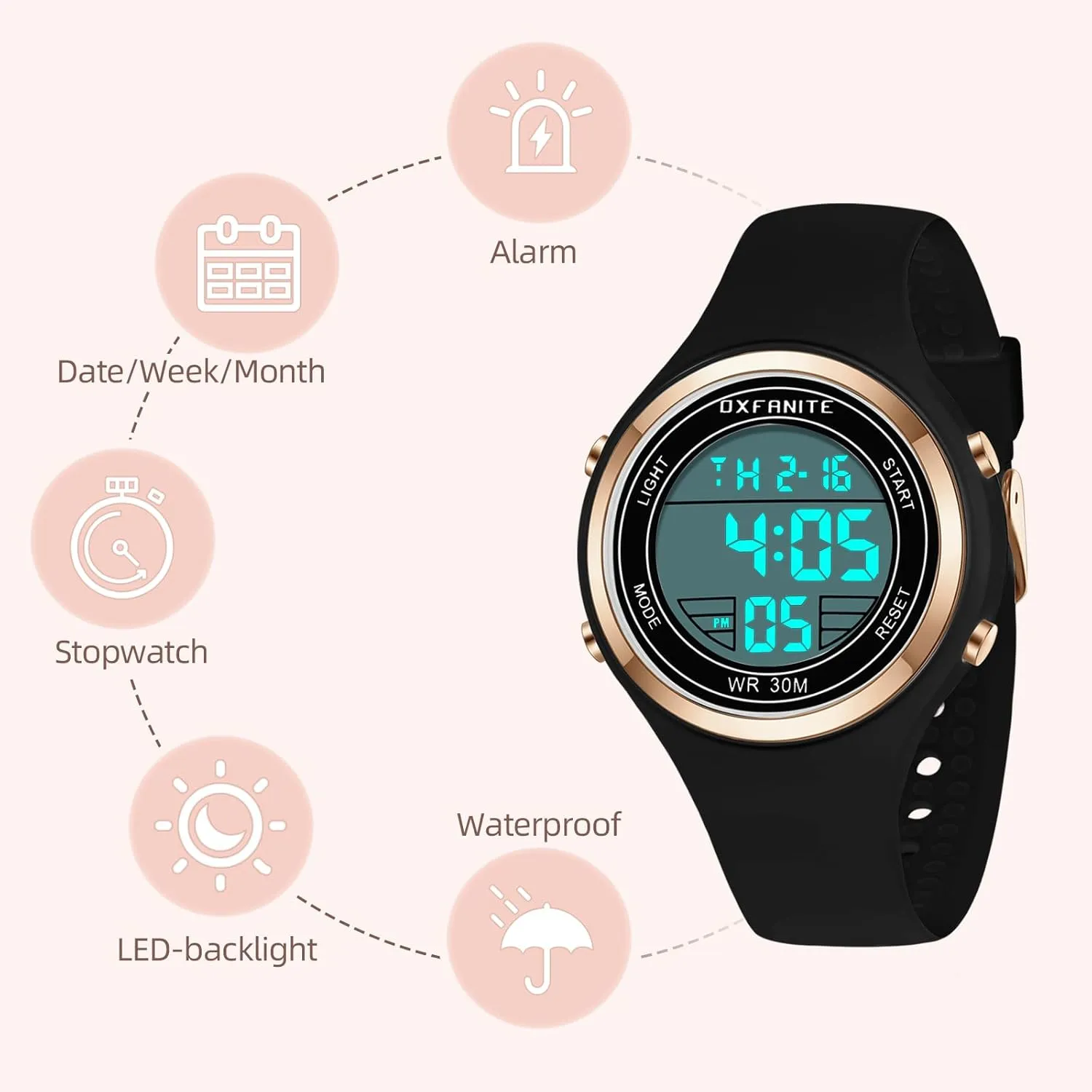 Digital Watches,Fashion Outdoor Sport Waterproof bluefin separate ethic modernist devotion Watch with Silicone Band Stopwatch Alarm Clock Calendar Ladies Wristwatch Women 