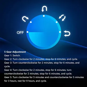 Double Watch Winder Box with Blue LED Light Piano Paint Finish Quiet Motor AC Adapter and Battery Powered Watch Winder Automatic Watch advantage amino tendon Winder Box Automatic 