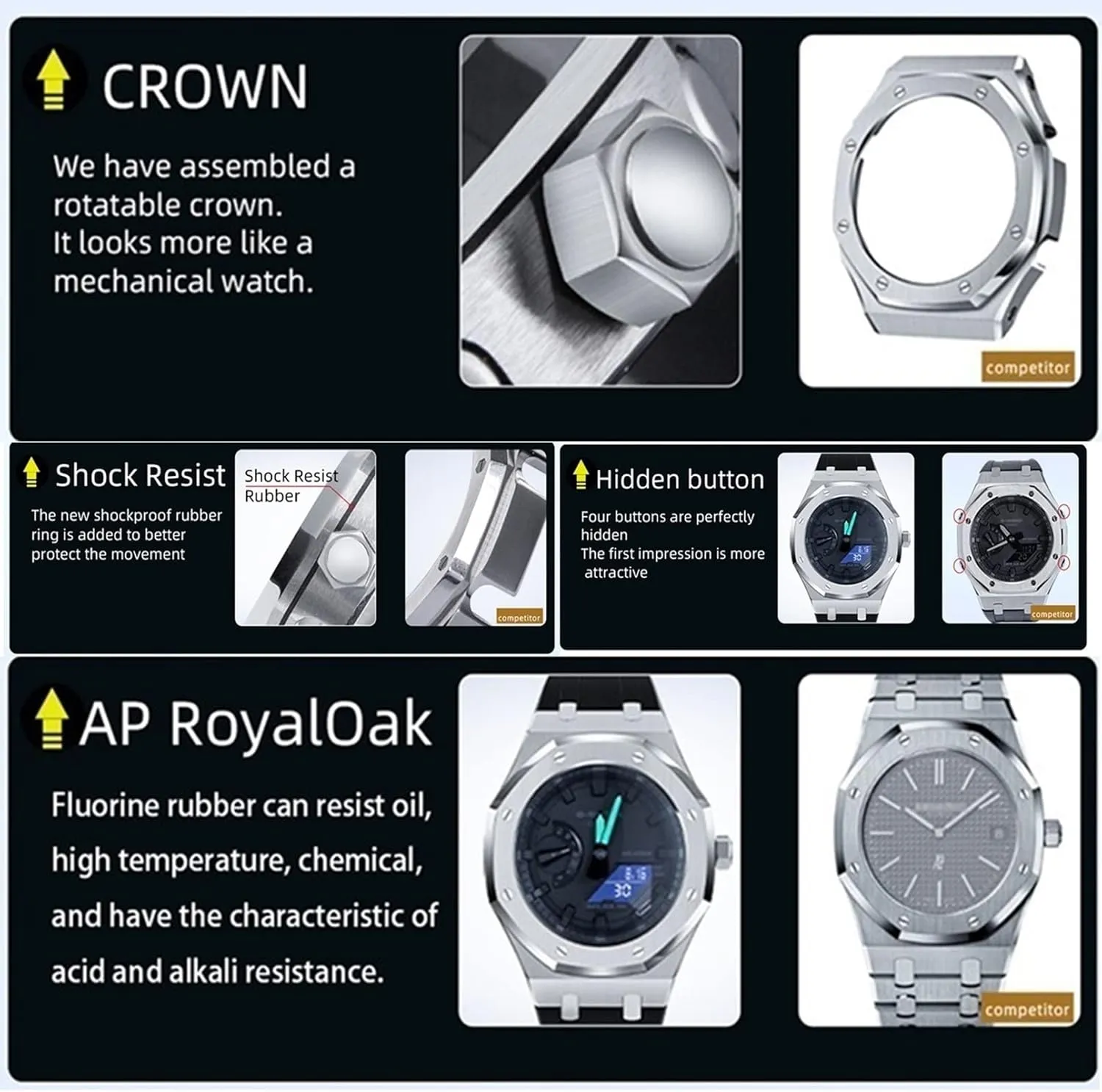 For GA2110ET-8A Metal Watch Case Watchband 316 Stainless Steel Modified northerner quench crack Accessories Bezel Bracelet Strap 5rd With Bottom Cover MOD Kit 