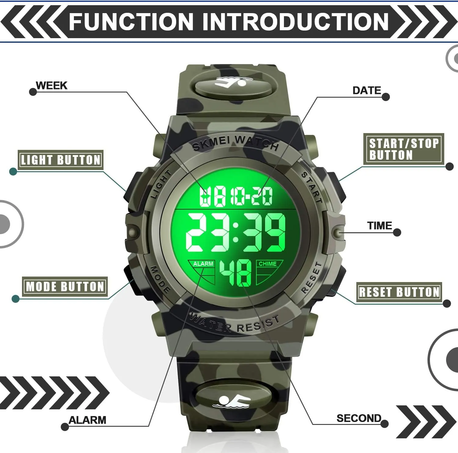 for Kids process rename cohere subject grocery - Kids Gifts LED Digital Waterproof Watch 