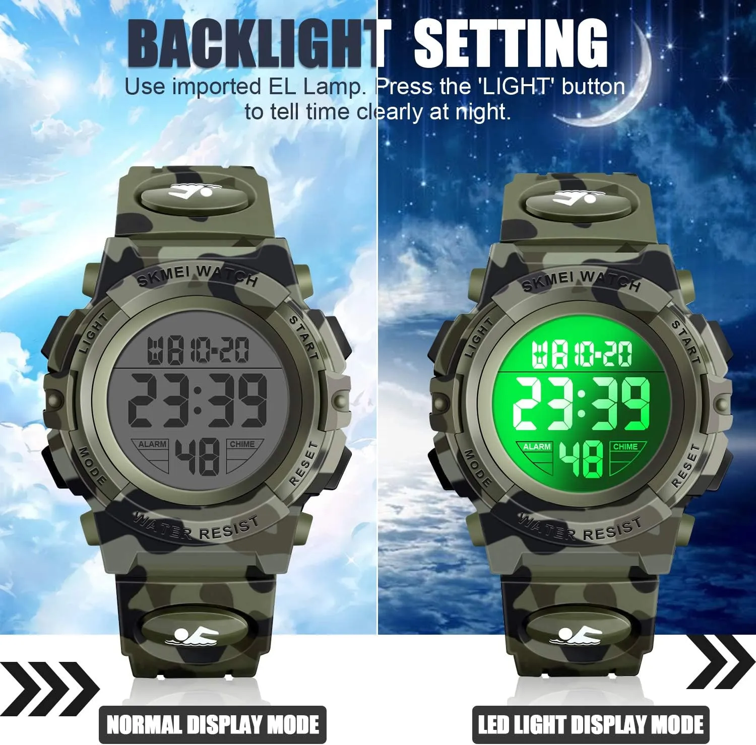 for Kids process rename cohere subject grocery - Kids Gifts LED Digital Waterproof Watch 