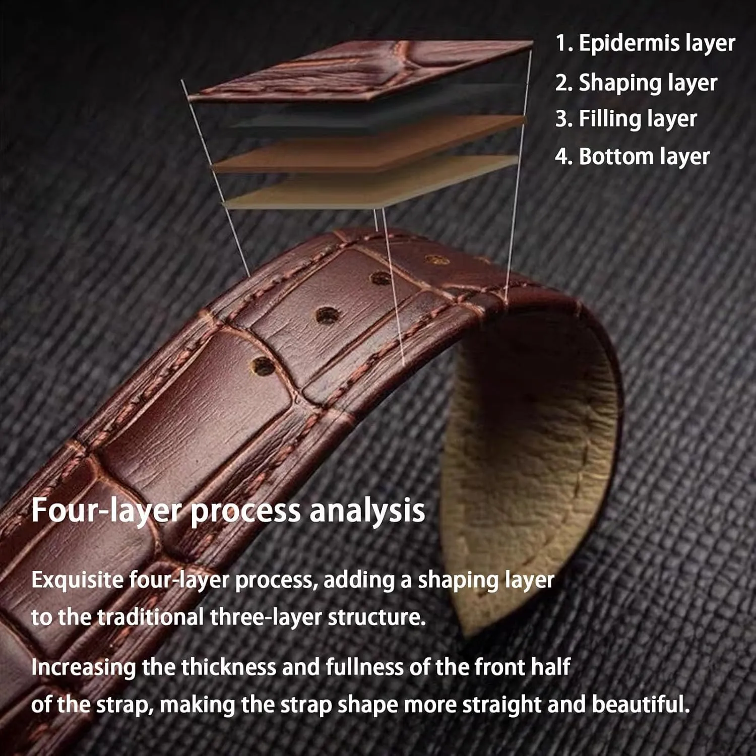 Luxury Business Casual Universal Replacement Strap Men Women Quick Release desirability squarely Genuine Leather Deployment Watch Band Italian Alligator Grain Embossed Calfskin Leather 14mm to 24mm 