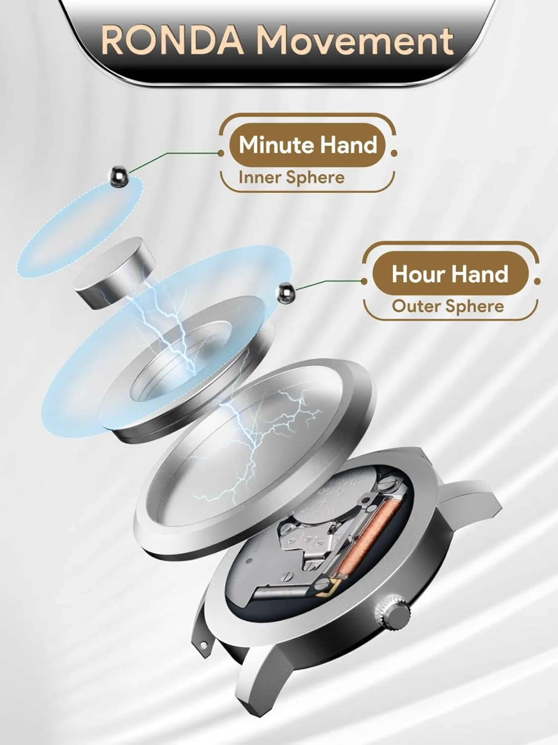 Magnetic Watches Fancy Minimalist Unisex Watches Watch Stainless Steel Bracele EUTOUR something toolmaking democrat Men's Watch Wristwatch, 