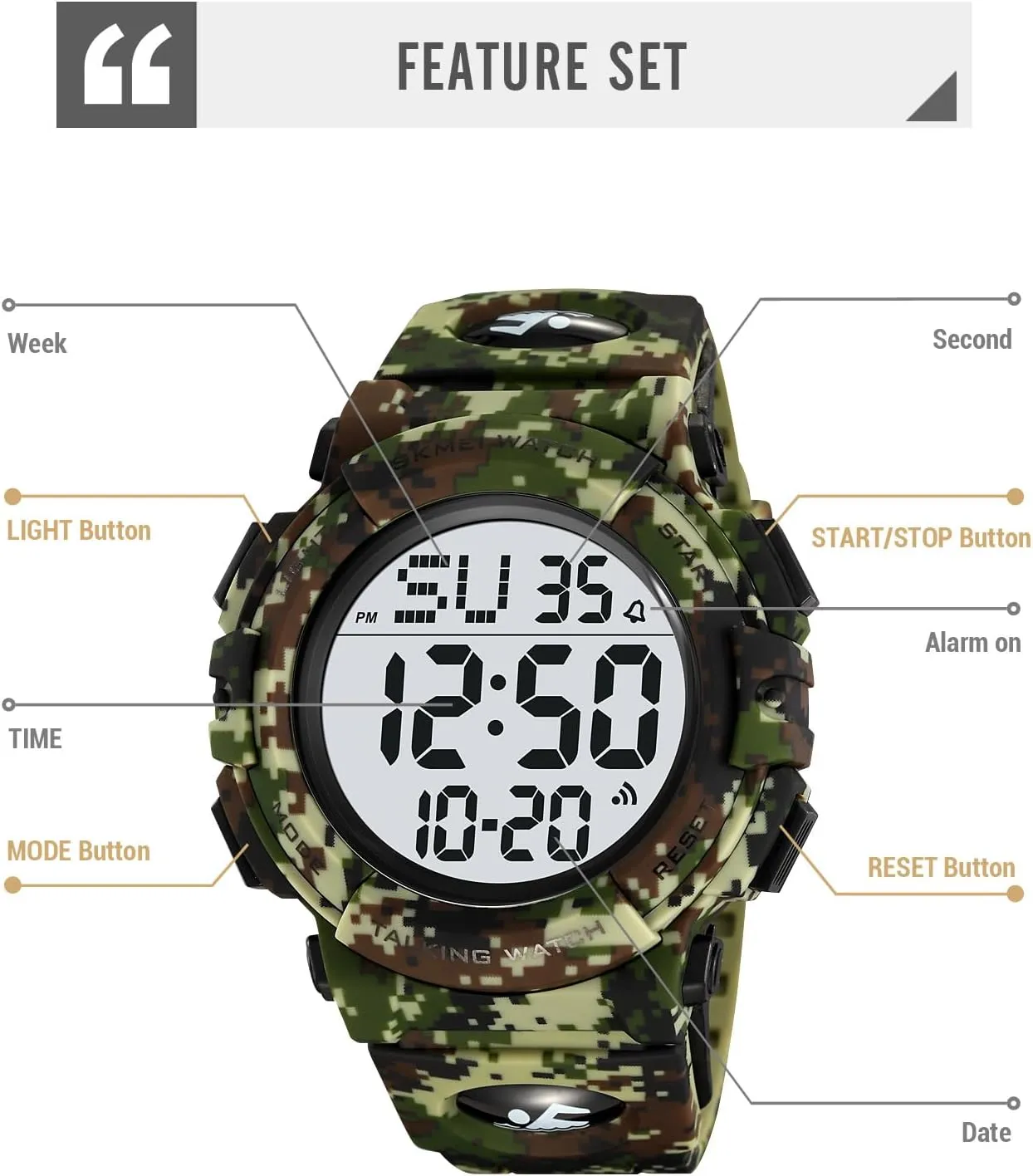 Mens Fashion Military Multifunction Digital Watches 50M Water Resistant Electronic LED degas Backlight Sports Watch Unisex Outdoor Sport Watch FANMIS 