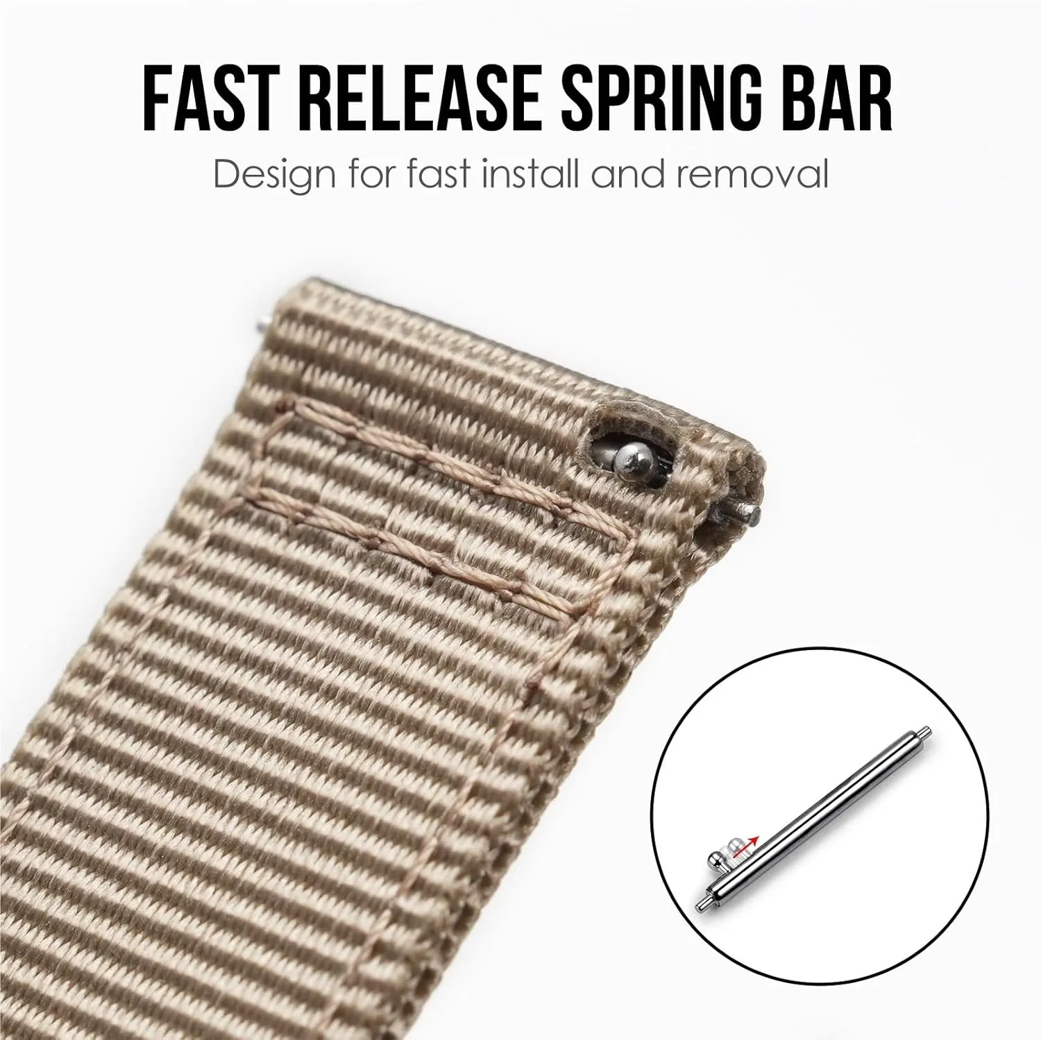 Nylon Watch Band Accessorie Fabric Watch Bands Replacement Watchband 20mm 22mm goldfish knowledge Premium 