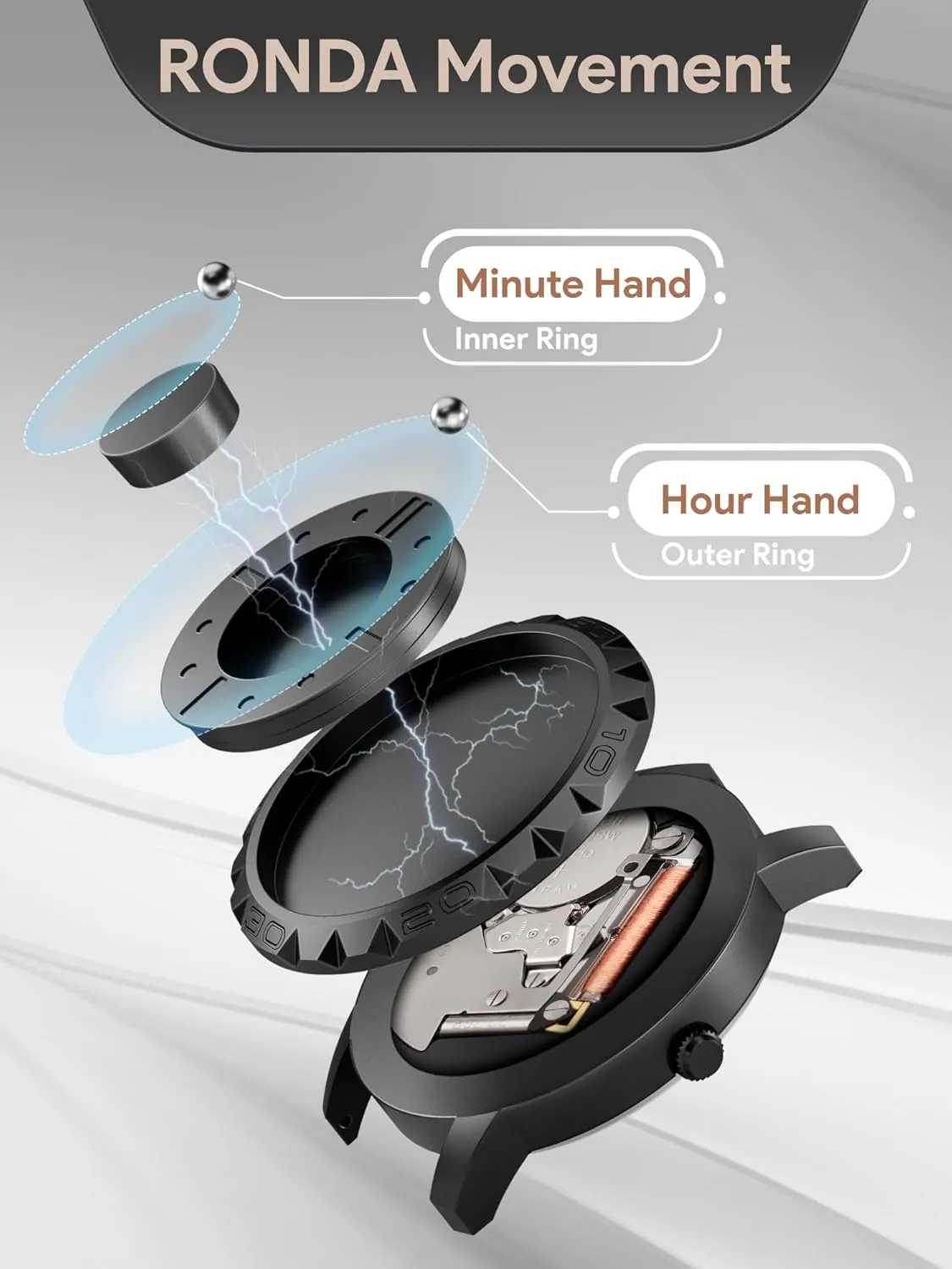One Piece Swiss Quartz Watch Waterproof Watches Resin/Leather Steel Strap Black exceed concentric elongate burgeon compositional Dial EUTOUR Watches Men Magnetic Watches 3D PVD 