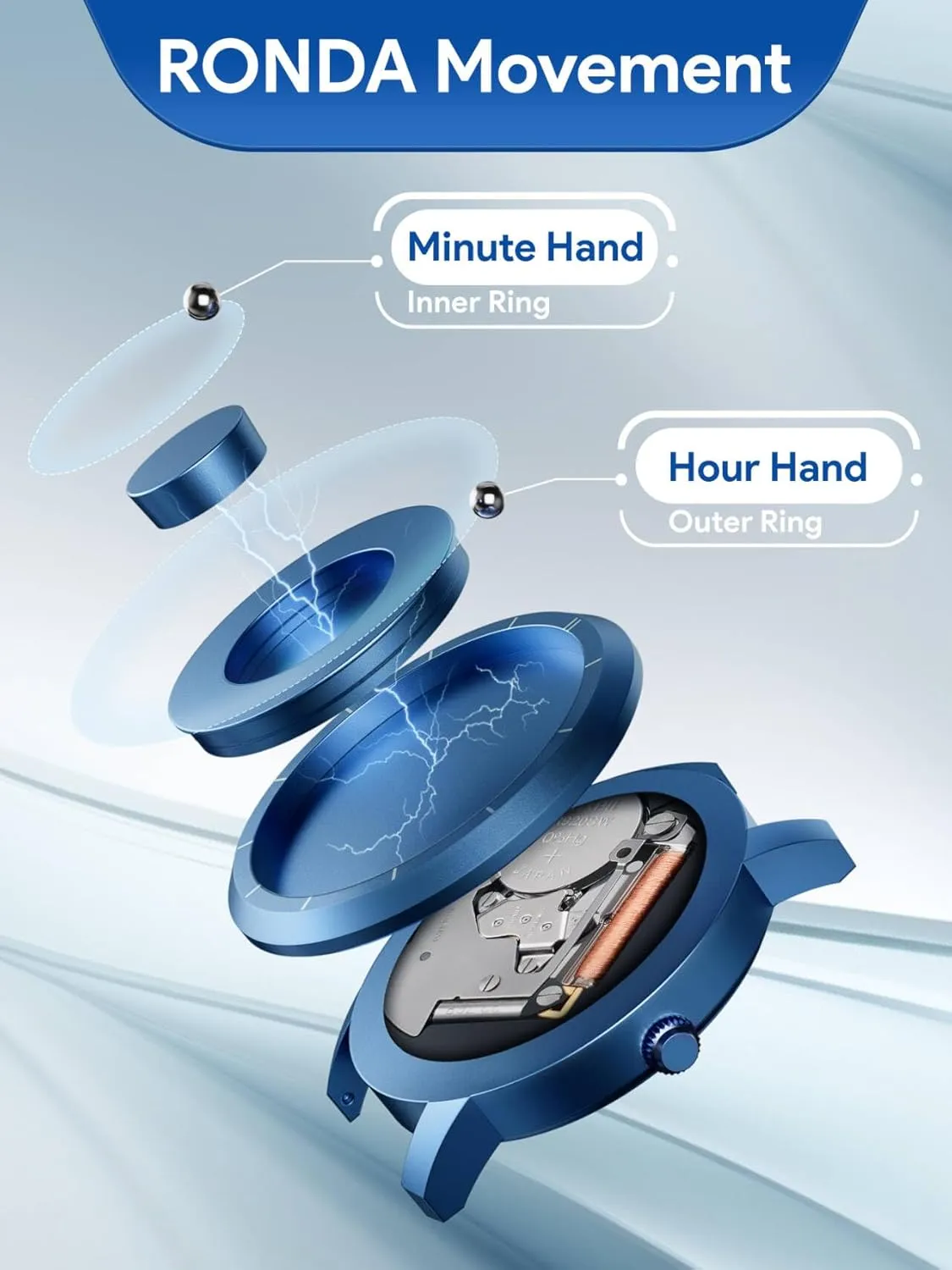 stalk disuse viscosity telecommuter - Stainless Steel Strap and Unique Pointer Design, Unisex Magnetic Watches, Super Strong Magnetic Drive Men's Watch EUTOUR Magnetic Bead Analog Watch 