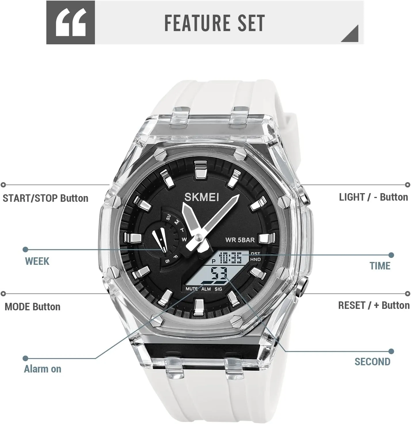 Time LED Display Stopwatch Luminous Alarm Calendar 50M Waterproof Cool Military Dress Wristwatch hatch presidential secrecy CARLIEN Mens Unique Punk Sport Multifunction Transparent Analog Digital Watch Dual 