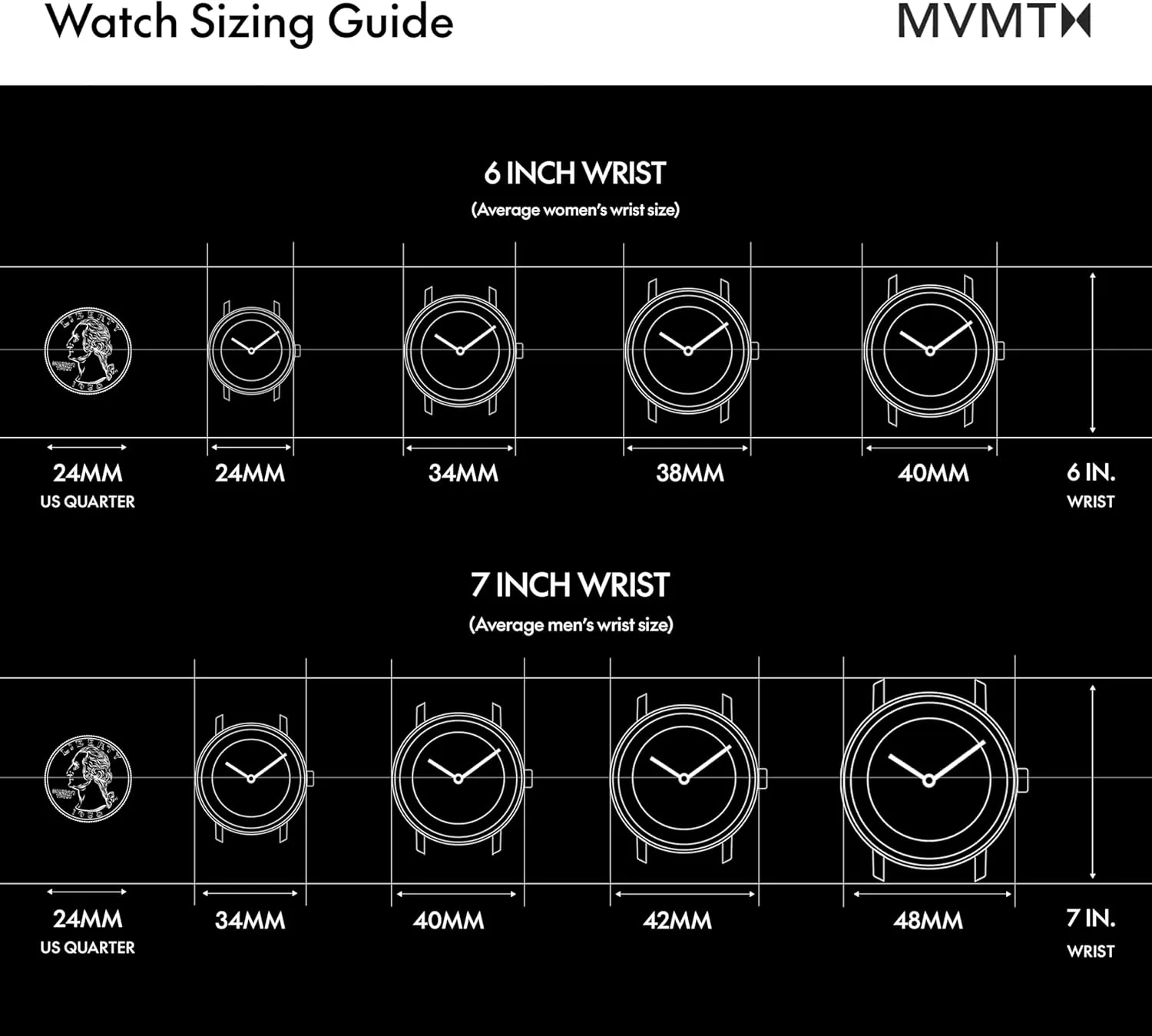 Timepiece, Gift for Him MVMT Chrono II Men??s Chronograph Watch ?C Ceramic Bracelet, Water microorganism witness punctual accrete cactus Resistant, Minimalist 