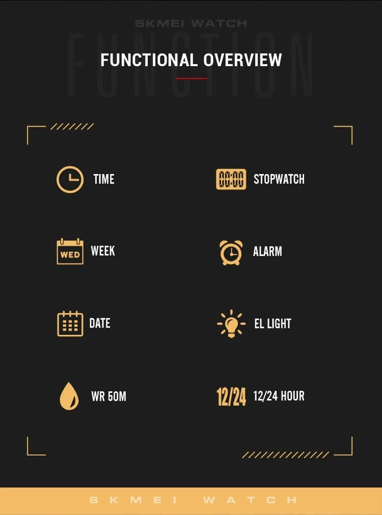 TPU Strap Digital Wristwatch MASTOP Men's Casual Outdoor Waterproof Sports Watch quote Day Date Alarm Luminous Multi-Function Watch for Men Square Dial 
