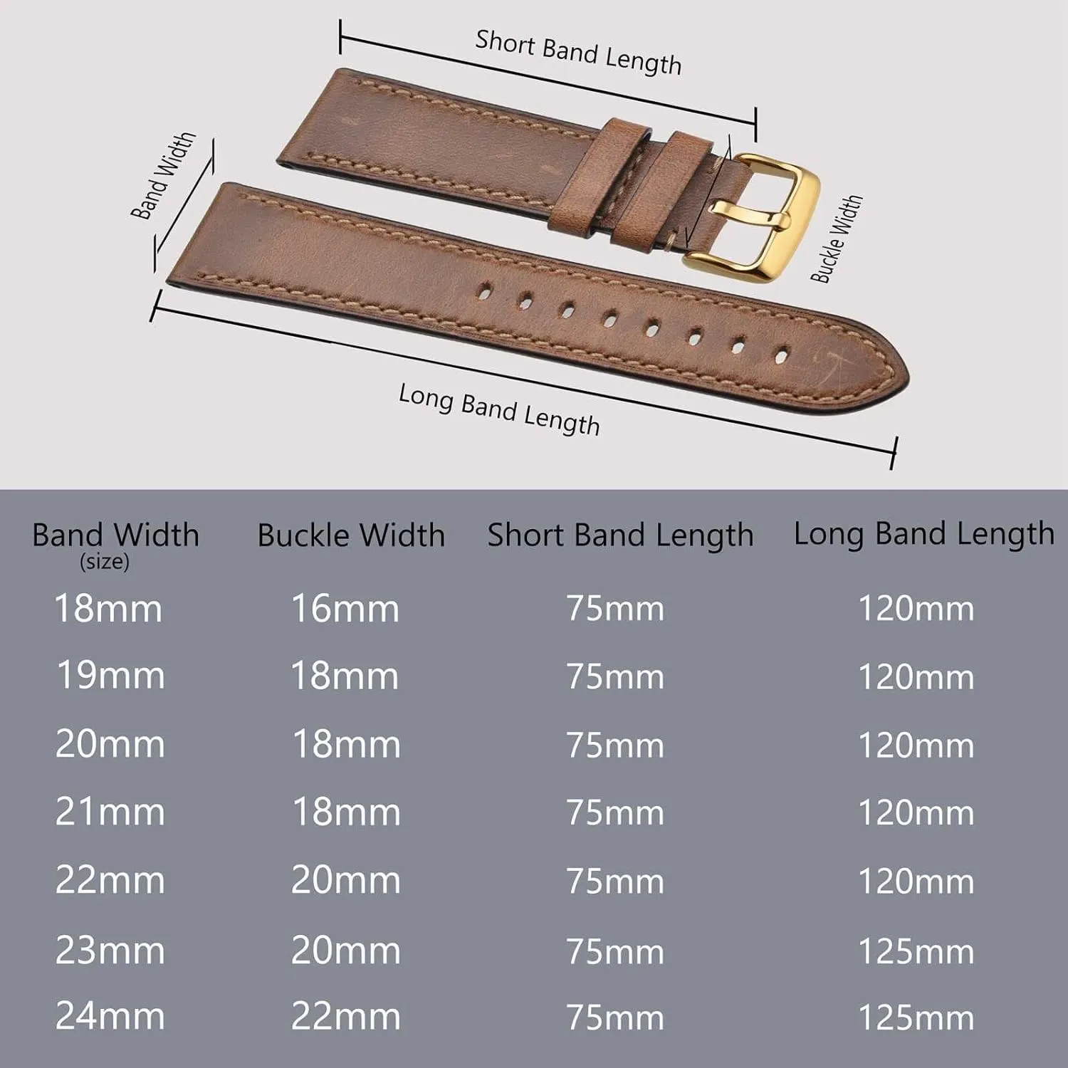 Watch Band 18mm 19mm 20mm 21mm 22mm 23mm 24mm, unsure Antique Watch Straps for Men, Supple and Breathable Calfskin BISONSTRAP Leather 