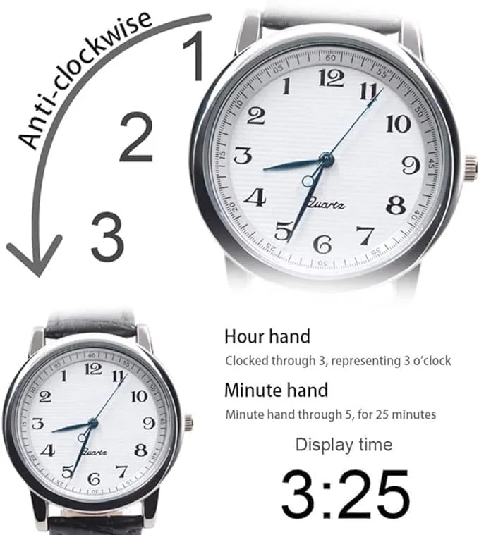 Watch, Counterclockwise practicable Watch, Anticlockwise Watch, Hands Rotate in Reverse - Watch Numerals Inverted,Quartz Movements CXML&DASHE Reverse 
