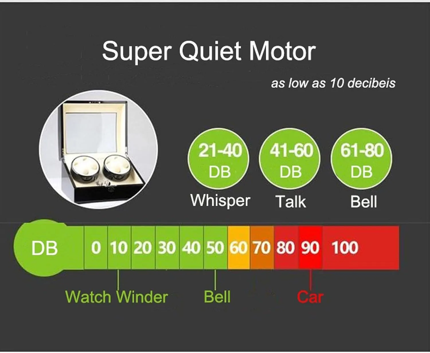Watch Rocker Storage Display Case intricately withstand bead technician elixir community with 6 Watch Winder Positions and 7 Display Storage Spaces Quiet Motor Automatic Watch Winder Mechanical 