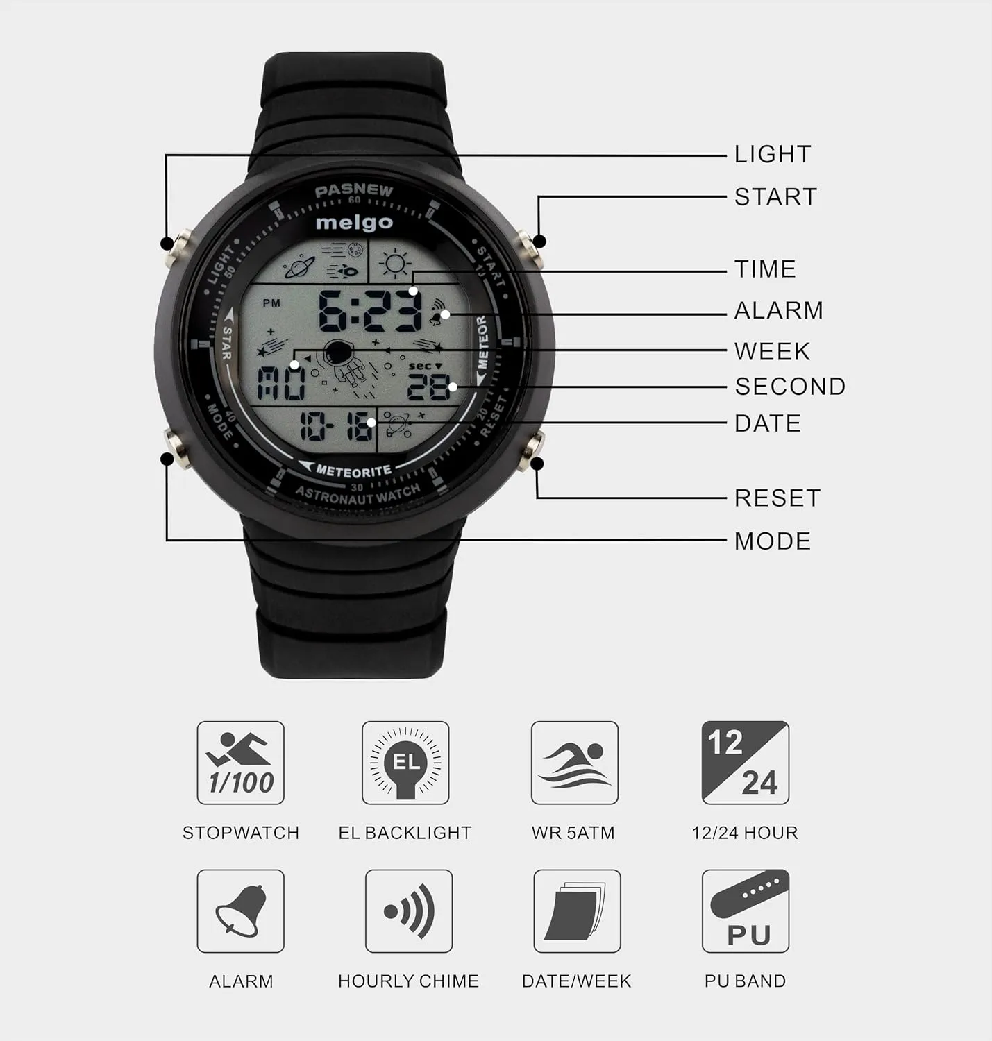 Watch, Space Explorer Theme, 50M Water Resistant, royalty with Backlight and Alarm Kids Digital Sports 