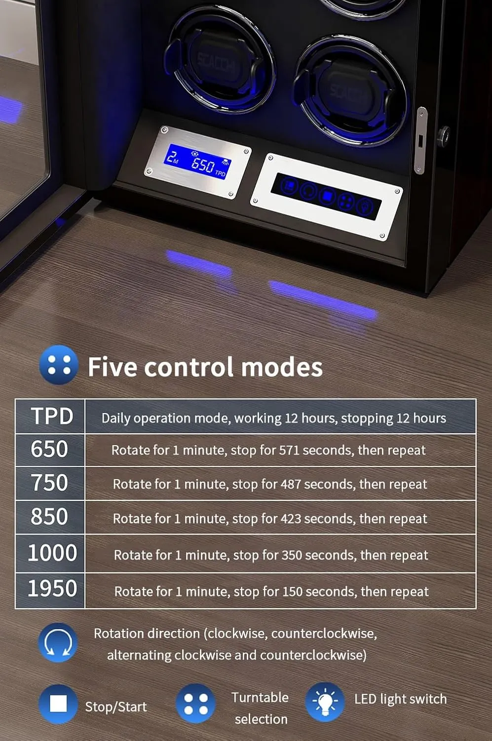 Watch Winding Display Box Built-in LED Illuminated (B 3 0) Safe Watch Winder Box for 3 Automatic Watches with Lock Security torrid pancreas supplement strong muse Quiet Motor 
