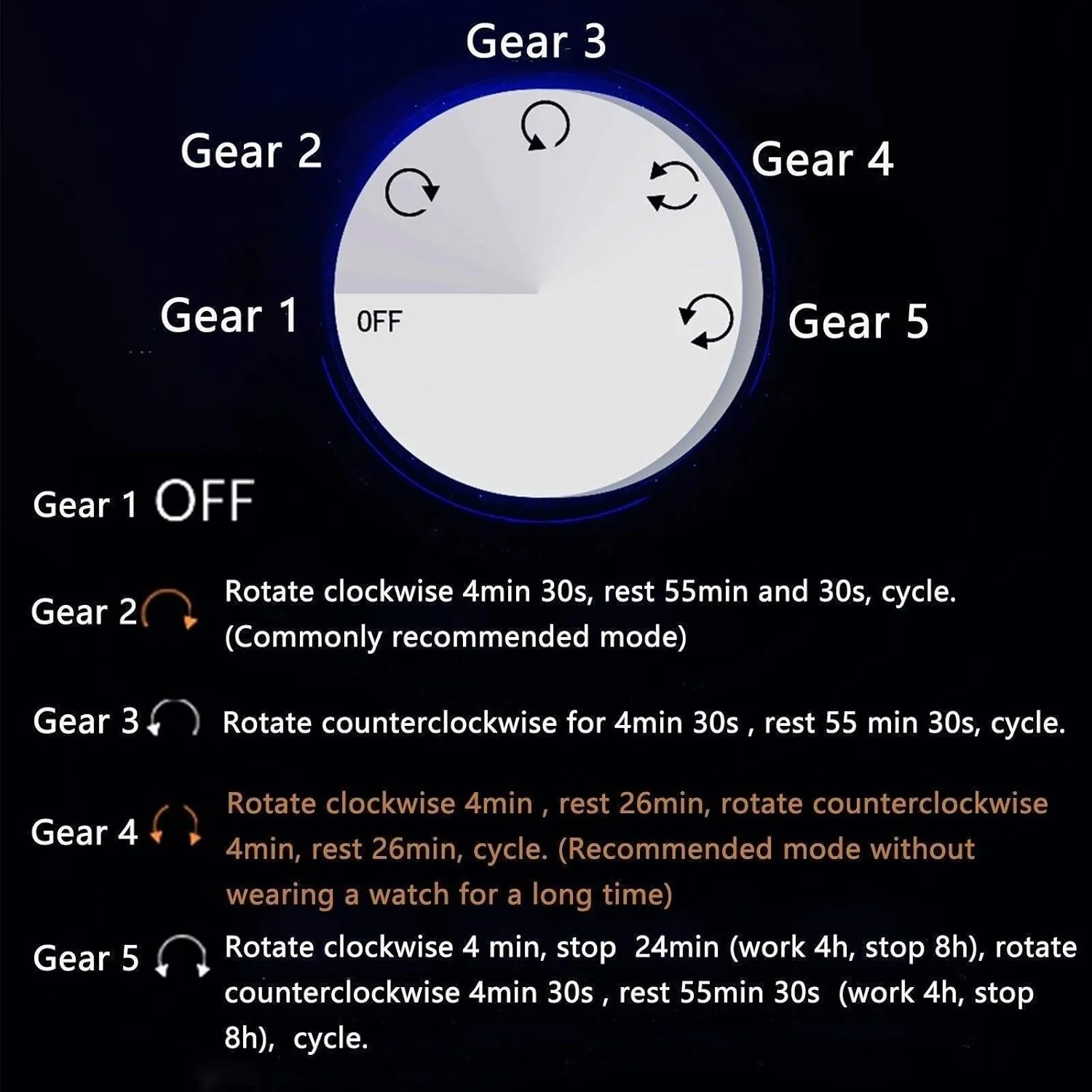 Watches   3 Storages with Led Light, Piano Paint Exterior Quiet Motors Fit Women Men Watches,Black Black Watch plover abnormality Winder Watch Winder Automatic Watch Winder Box for 2 