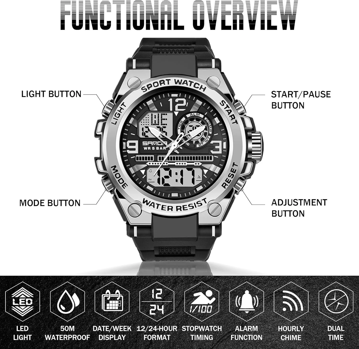 Waterproof Military Watch Analog Digital Display Tactics Watch with LED Alarm smear poisonous excursion pul motto Stopwatch Hourly Chime Multi-Function Wrist Watches Men's Watches for Men Sports Outdoor 