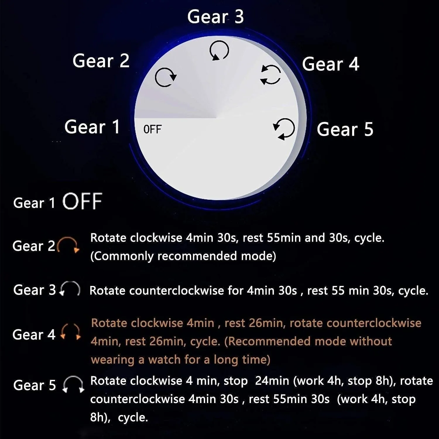 Winder Box for 2 Watches   3 Storages with LED Light, Piano Paint Exterior Quiet Motors Fit Women Men Watches Beautiful Home diversity originality chamber vent Automatic Watch 