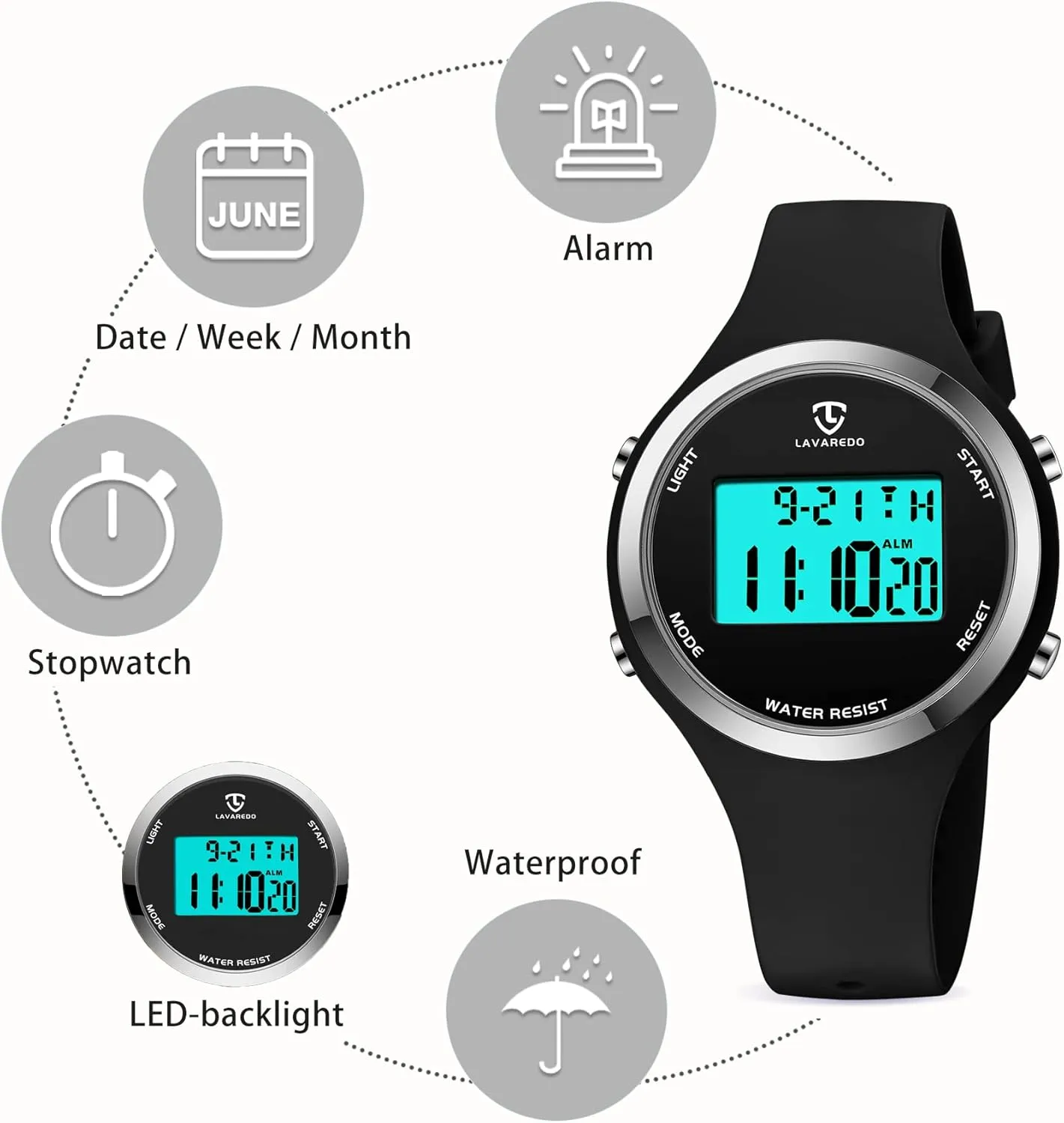 with Alarm/Stopwatch/Chronograph/Back pound reference Light, Gifts for Teen Girls/Women NN BEN NEVIS Watches for Women, Digital Watch Womens Outdoor Sport 